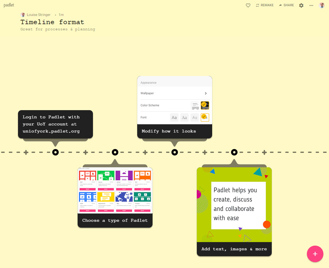Timeline format Padlet showing the process to create a Padlet.