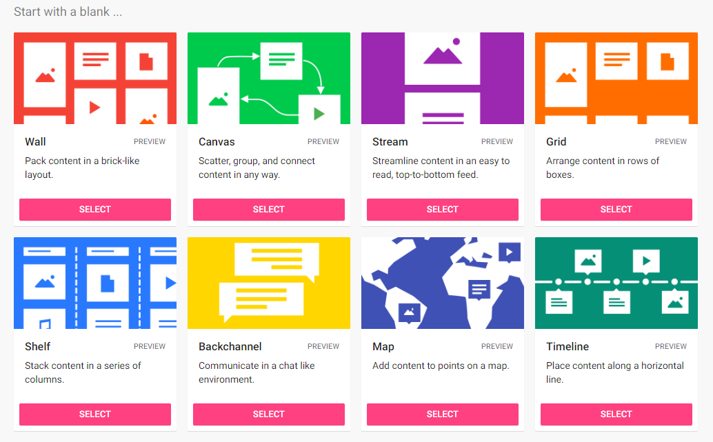 Types of padlet available: wall, canvas, stream, grid, shelf, backchannel, map, timeline.